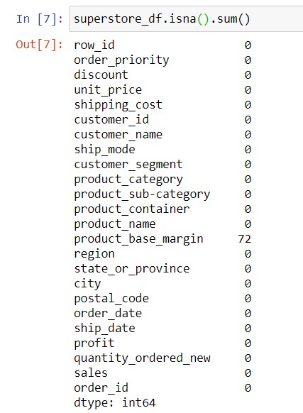 Step 1 to handle missing values in data: Use .isna() to find the missing values by column and count how many of them there are.