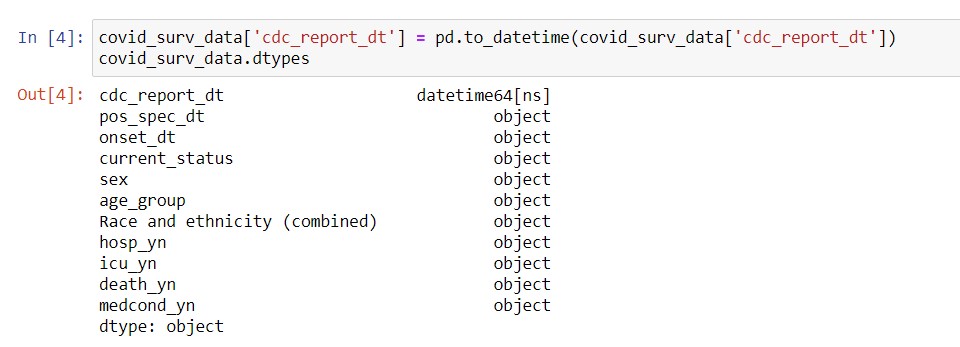 Working with date and time by converting text to datetime format