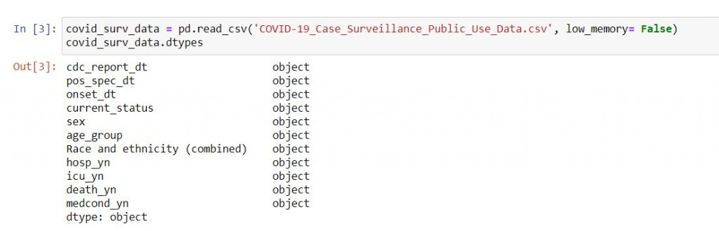 Date and time data formatted as strings when first read from CSV.