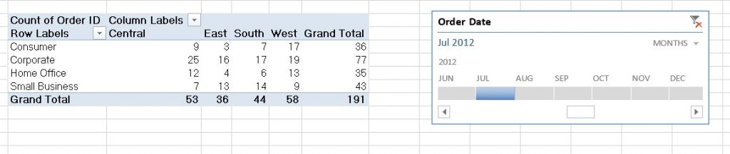 Excel pivot table counting the rows by two categories.