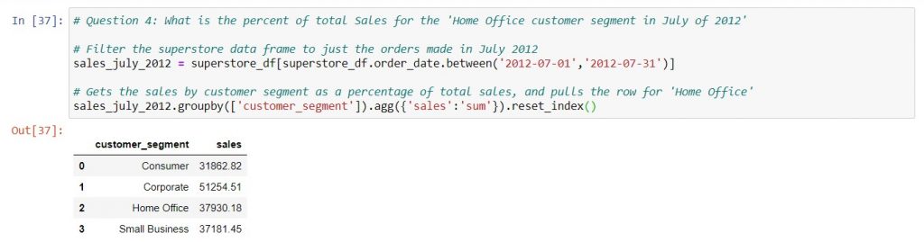 Code example for grouping and aggregating data in pandas using .groupby