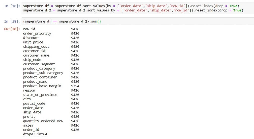 Example of how to sort data using sort_values.